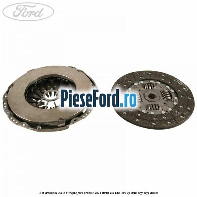 Set ambreiaj cutie 6 trepte Ford Transit 2014-2018 2.2 TDCi 100 cp DRF5, DRFF, DRFG diesel