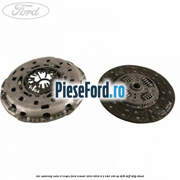 Set ambreiaj cutie 6 trepte Ford Transit 2014-2018 2.2 TDCi 100 cp DRF5, DRFF, DRFG diesel