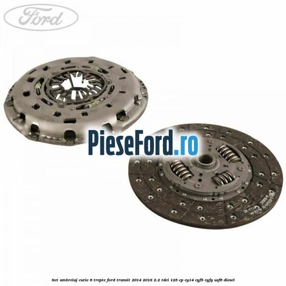 Set ambreiaj cutie 6 trepte Ford Transit 2014-2018 2.2 TDCi 125 cp