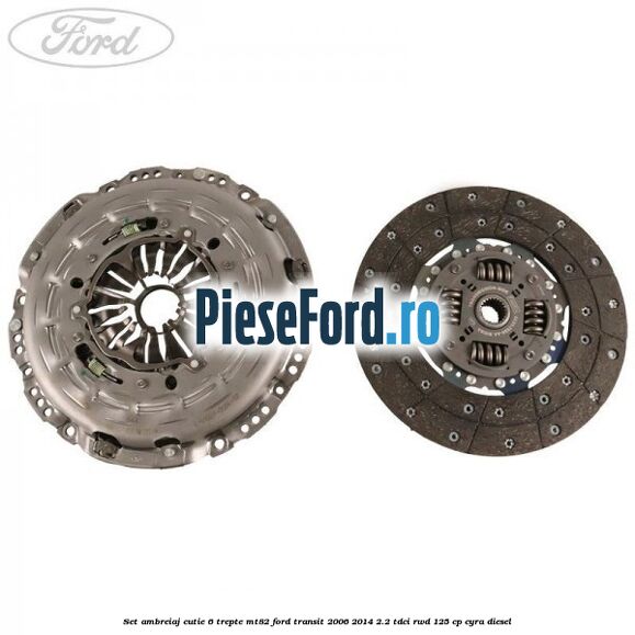 Set ambreiaj cutie 6 trepte MT82 Ford Transit 2006-2014 2.2 TDCi RWD 125 cp CYRA diesel