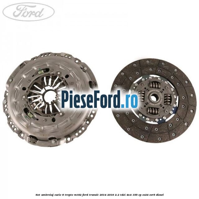 Set ambreiaj cutie 6 trepte MT82 Ford Transit 2014-2018 2.2 TDCi 4x4 155 cp CV24, CVR5 diesel