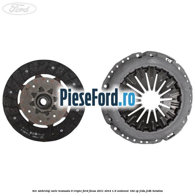 Set ambreiaj, cutie manuala 6 trepte Ford Focus 2011-2014 1.6 EcoBoost 182 cp JTDA, JTDB benzina