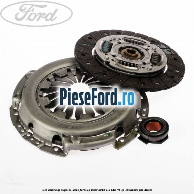Set ambreiaj dupa 11/2010 Ford Ka 2009-2016 1.3 TDCi 75 cp Set ambreiaj dupa 11/2010 Ford Ka 2009-2016 1.3 TDCi 75 cp 169A1000, FD4 diesel