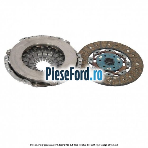 Set ambreiaj Ford EcoSport 2019-2023 1.5 TDCi EcoBlue 4x4 125 cp ZTJA, ZTJB, ZTJC diesel