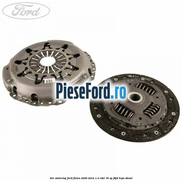 Set ambreiaj Ford Fiesta 2008-2012 1.4 TDCi 70 cp F6JD, KVJA diesel