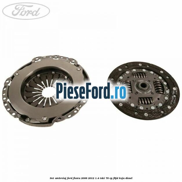 Set ambreiaj Ford Fiesta 2008-2012 1.4 TDCi 70 cp F6JD, KVJA diesel