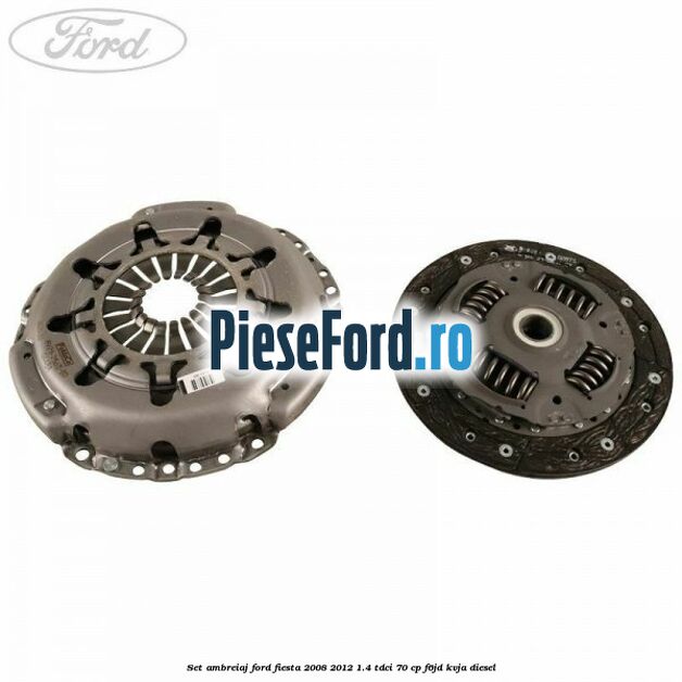 Set ambreiaj Ford Fiesta 2008-2012 1.4 TDCi 70 cp F6JD, KVJA diesel