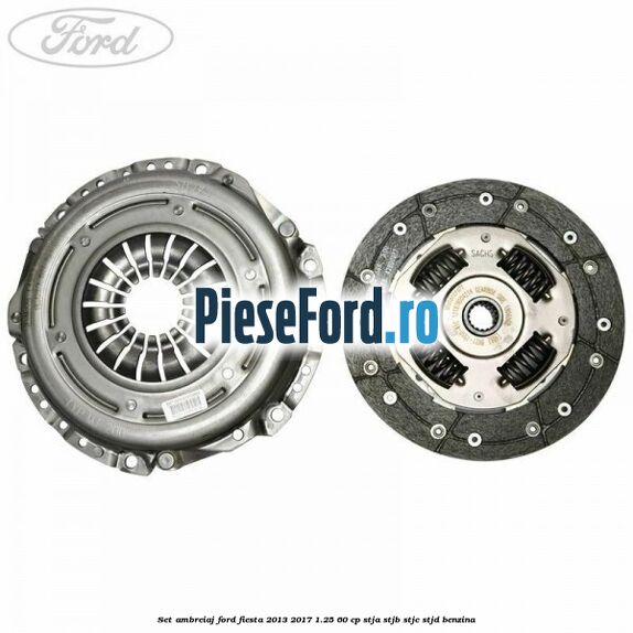 Set ambreiaj Ford Fiesta 2013-2017 1.25 60 cp STJA, STJB, STJC, STJD benzina