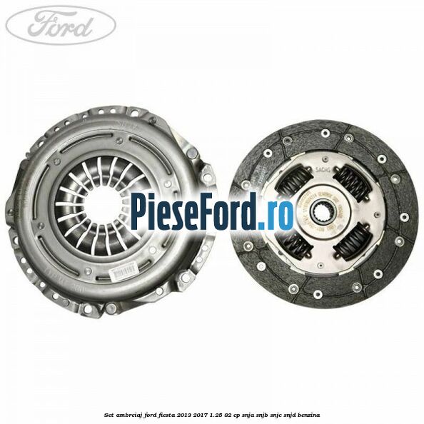 Set ambreiaj Ford Fiesta 2013-2017 1.25 82 cp SNJA, SNJB, SNJC, SNJD benzina
