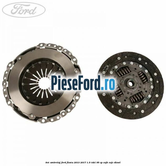 Set ambreiaj Ford Fiesta 2013-2017 1.5 TDCi 95 cp XVJB, XVJC diesel