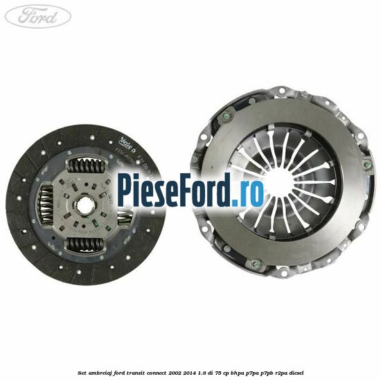 Set ambreiaj Ford Transit Connect 2002-2014 1.8 Di 75 cp Set ambreiaj Ford Transit Connect 2002-2014 1.8 Di 75 cp BHPA, P7PA, P7PB, R2PA diesel