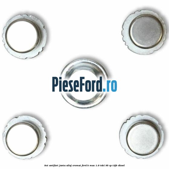 Set antifurt janta aliaj cromat Ford B-Max 1.6 TDCi 95 cp T3JB diesel