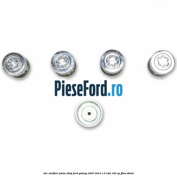 Set antifurt janta aliaj Ford Galaxy 2007-2014 1.8 TDCi 100 cp FFWA diesel