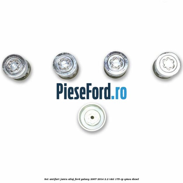 Set antifurt janta aliaj Ford Galaxy 2007-2014 2.2 TDCi 175 cp Q4WA diesel