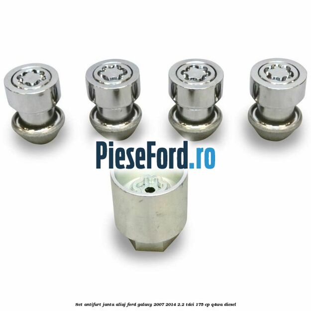 Set antifurt janta aliaj Ford Galaxy 2007-2014 2.2 TDCi 175 cp Q4WA diesel