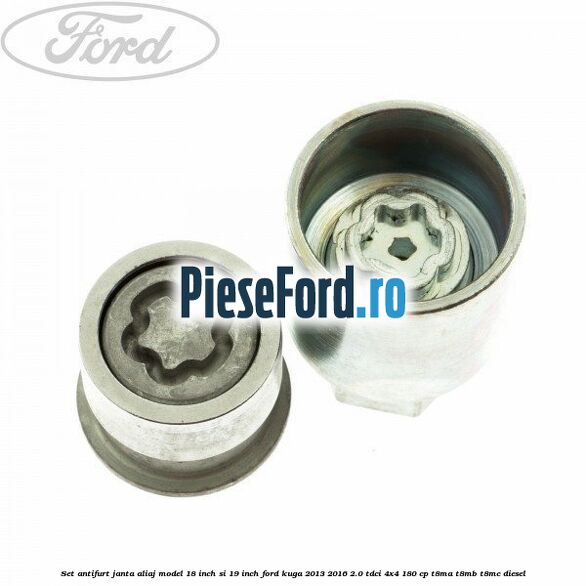 Set antifurt janta aliaj model 18 inch si 19 inch Ford Kuga 2013-2016 2.0 TDCi 4x4 180 cp T8MA, T8MB, T8MC diesel