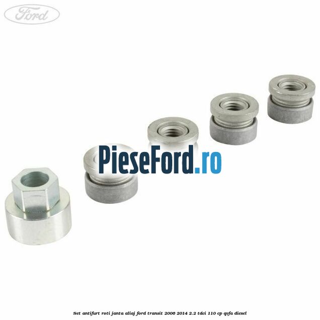 Set antifurt roti janta aliaj Ford Transit 2006-2014 2.2 TDCi 110 cp QVFA diesel