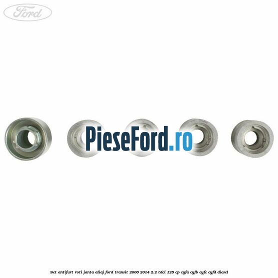 Set antifurt roti janta aliaj Ford Transit 2006-2014 2.2 TDCi 125 cp CYFA, CYFB, CYFC, CYFD diesel