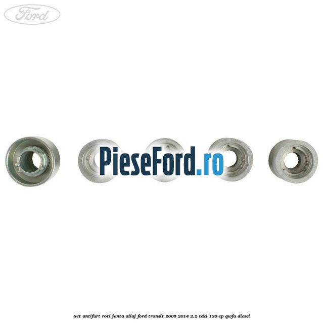 Set antifurt roti janta aliaj Ford Transit 2006-2014 2.2 TDCi 130 cp QWFA diesel