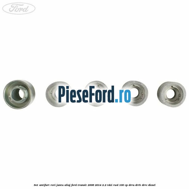 Set antifurt roti janta aliaj Ford Transit 2006-2014 2.2 TDCi RWD 100 cp DRRA, DRRB, DRRC diesel
