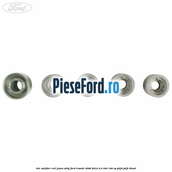 Set antifurt roti janta aliaj Ford Transit 2006-2014 2.4 TDCi 100 cp PHFA, PHFC diesel