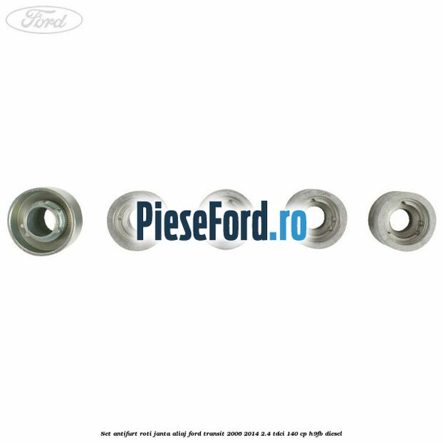 Set antifurt roti janta aliaj Ford Transit 2006-2014 2.4 TDCi 140 cp H9FB diesel