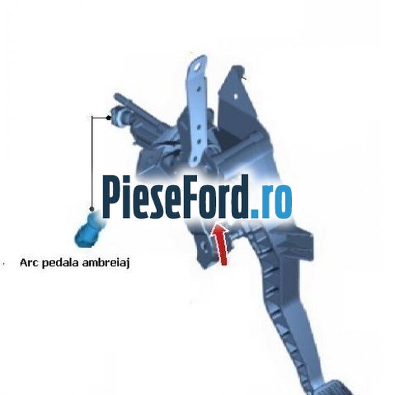 Set arc pedala ambreiaj Ford Kuga 2013-2016 2.0 TDCi 136 cp UKMA diesel