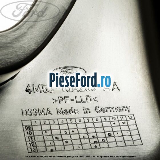 Set bavete noroi fata model Cabriolet Ford Focus 2008-2011 2.0 145 cp AODA, AODB, AODE, SYDA benzina