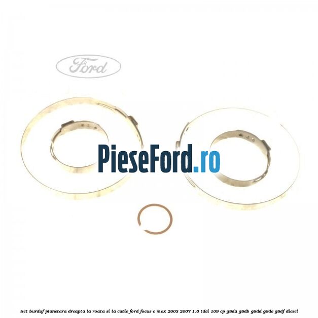 Set burduf planetara dreapta la roata si la cutie Ford Focus C-Max 2003-2007 1.6 TDCi 109 cp G8DA, G8DB, G8DD, G8DE, G8DF diesel