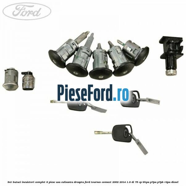 Set butuci incuietori complet 8 piese usa culisanta dreapta Ford Tourneo Connect 2002-2014 1.8 Di 75 cp BHPA, P7PA, P7PB, R2PA diesel