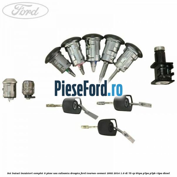 Set butuci incuietori complet 8 piese usa culisanta dreapta Ford Tourneo Connect 2002-2014 1.8 Di 75 cp BHPA, P7PA, P7PB, R2PA diesel