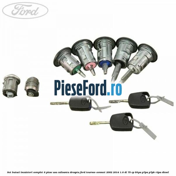 Set butuci incuietori complet 8 piese usa culisanta dreapta Ford Tourneo Connect 2002-2014 1.8 Di 75 cp BHPA, P7PA, P7PB, R2PA diesel