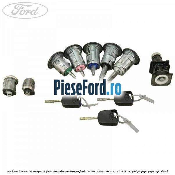 Set butuci incuietori complet 8 piese usa culisanta dreapta Ford Tourneo Connect 2002-2014 1.8 Di 75 cp BHPA, P7PA, P7PB, R2PA diesel