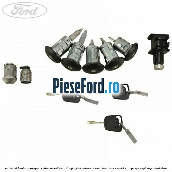 Set butuci incuietori complet 8 piese usa culisanta dreapta Ford Tourneo Connect 2002-2014 1.8 TDCi 110 cp RWPA, RWPB, RWPC, RWPD diesel