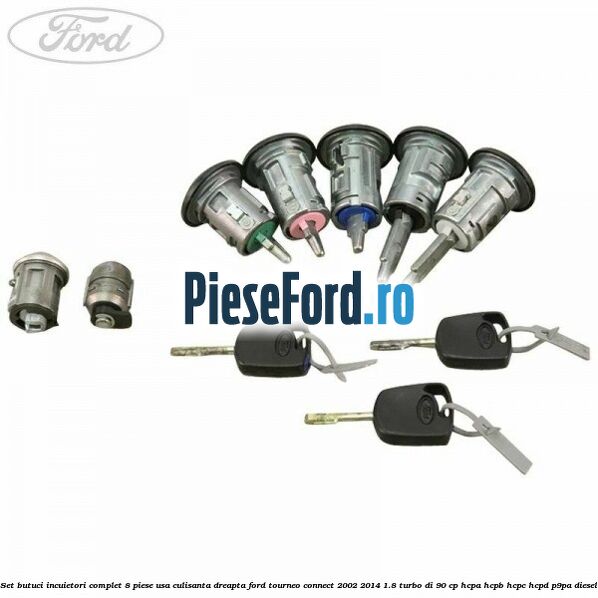 Set butuci incuietori complet 8 piese usa culisanta dreapta Ford Tourneo Connect 2002-2014 1.8 Turbo Di 90 cp HCPA, HCPB, HCPC, HCPD, P9PA diesel