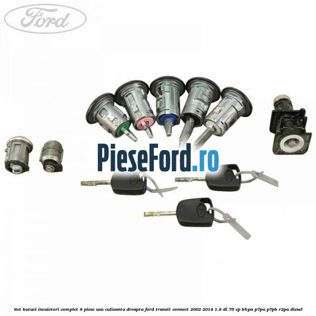 Set butuci incuietori complet 8 piese usa culisanta dreapta Ford Transit Connect 2002-2014 1.8 Di 75 cp BHPA, P7PA, P7PB, R2PA diesel