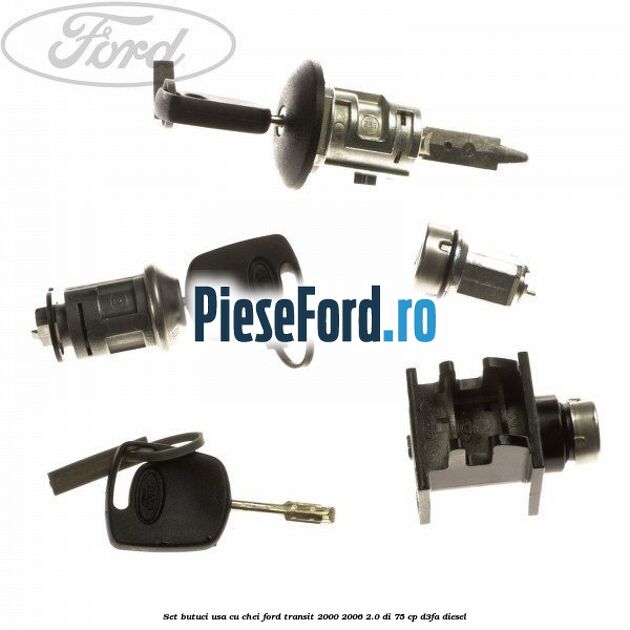 Set butuci usa cu chei Ford Transit 2000-2006 2.0 DI 75 cp Set butuci usa cu chei Ford Transit 2000-2006 2.0 DI 75 cp D3FA diesel