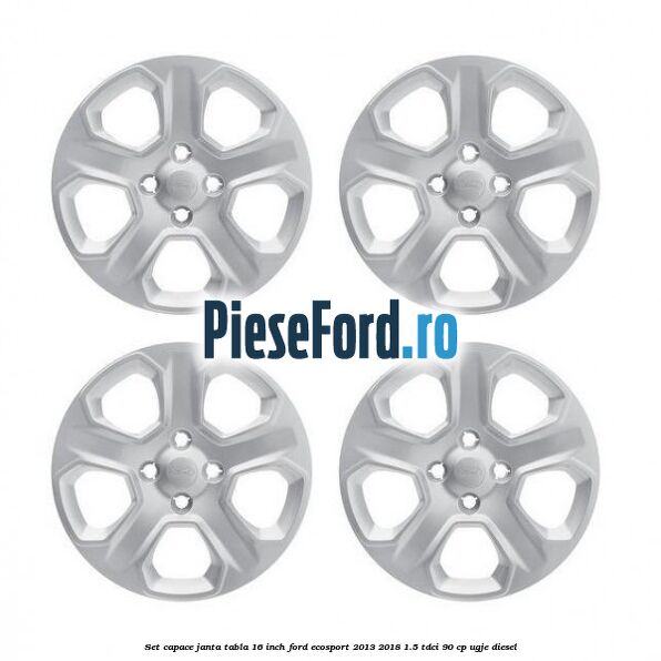 Set capace janta tabla 16 inch Ford EcoSport 2013-2018 1.5 TDCi 90 cp Set capace janta tabla 16 inch Ford EcoSport 2013-2018 1.5 TDCi 90 cp UGJE diesel