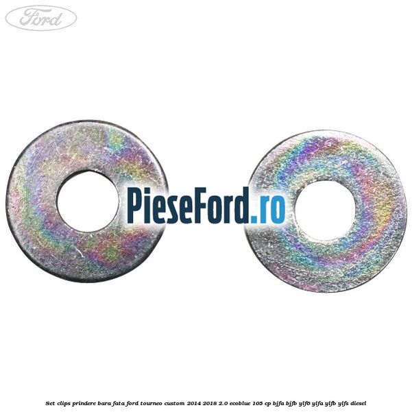 Set clips prindere bara fata Ford Tourneo Custom 2014-2018 2.0 EcoBlue 105 cp BJFA, BJFB, YLF6, YLFA, YLFB, YLFS diesel