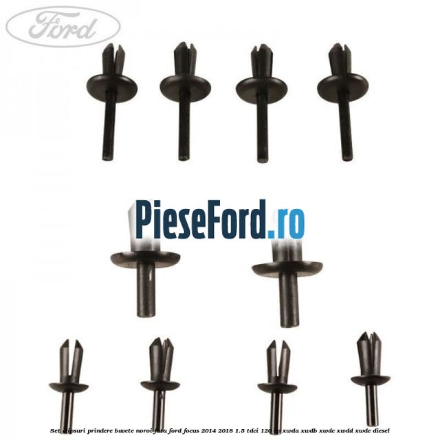 Set clipsuri prindere bavete noroi fata Ford Focus 2014-2018 1.5 TDCi 120 cp XWDA, XWDB, XWDC, XWDD, XWDE diesel