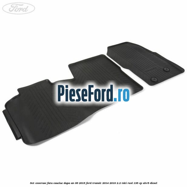 Set covorase fata, cauciuc dupa an 06/2015 Ford Transit 2014-2018 2.2 TDCi RWD 135 cp UHR5 diesel