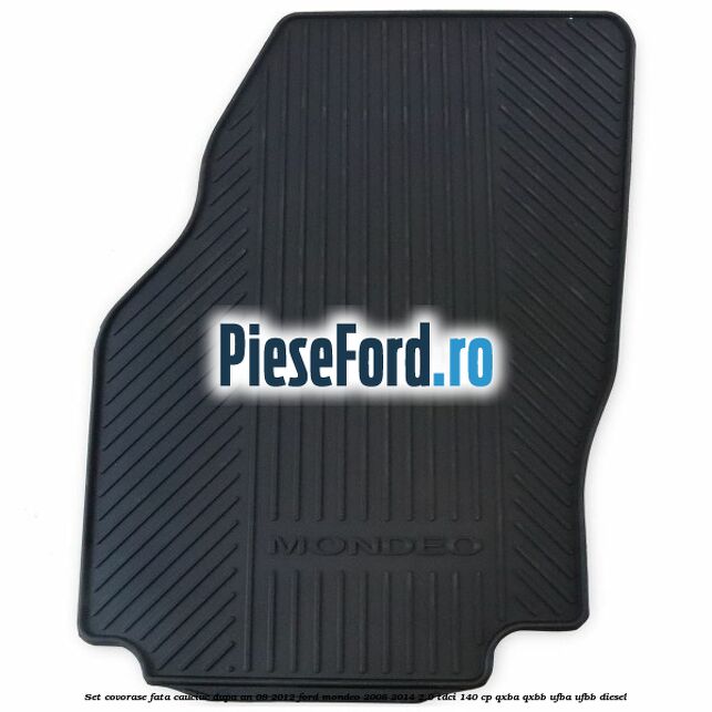 Set covorase fata cauciuc dupa an 08/2012 Ford Mondeo 2008-2014 2.0 TDCi 140 cp QXBA, QXBB, UFBA, UFBB diesel