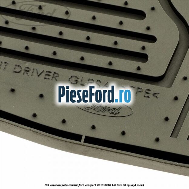 Set covorase fata cauciuc Ford EcoSport 2013-2018 1.5 TDCi 95 cp XVJD diesel