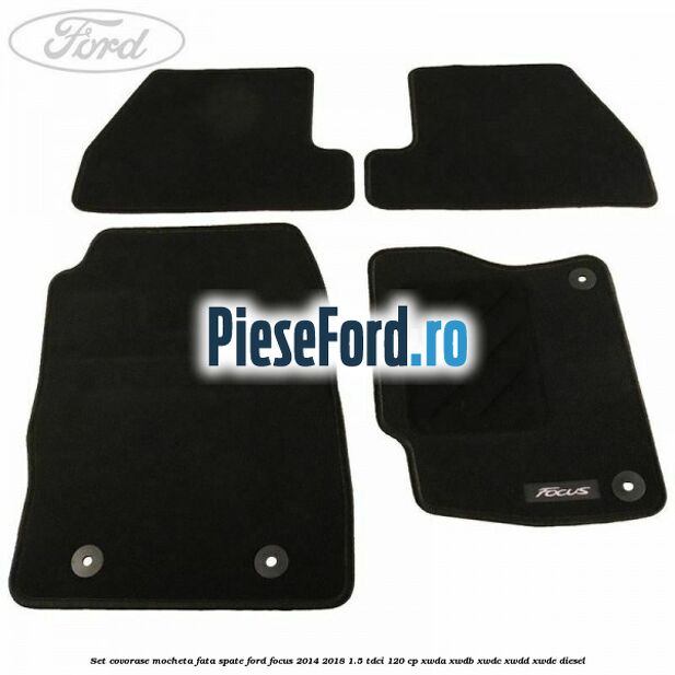 Set covorase, mocheta fata spate Ford Focus 2014-2018 1.5 TDCi 120 cp XWDA, XWDB, XWDC, XWDD, XWDE diesel