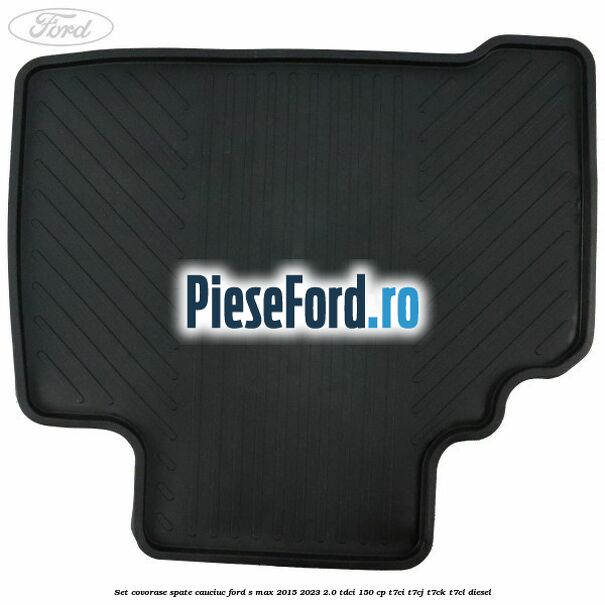 Set covorase spate, cauciuc Ford S-Max 2015-2023 2.0 TDCi 150 cp T7CI, T7CJ, T7CK, T7CL diesel