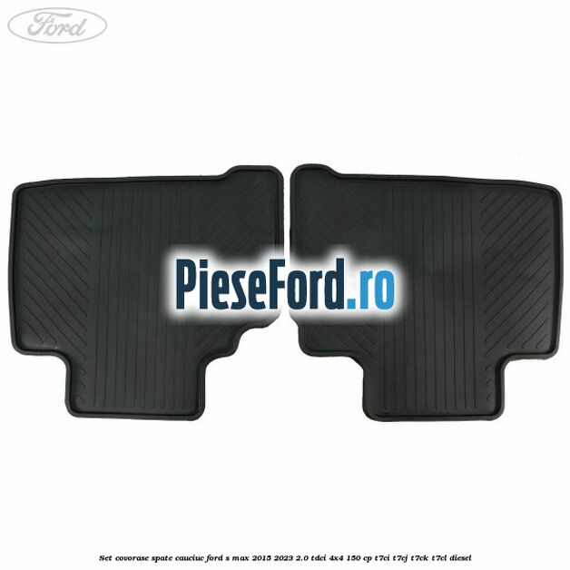 Set covorase spate, cauciuc Ford S-Max 2015-2023 2.0 TDCi 4x4 150 cp T7CI, T7CJ, T7CK, T7CL diesel