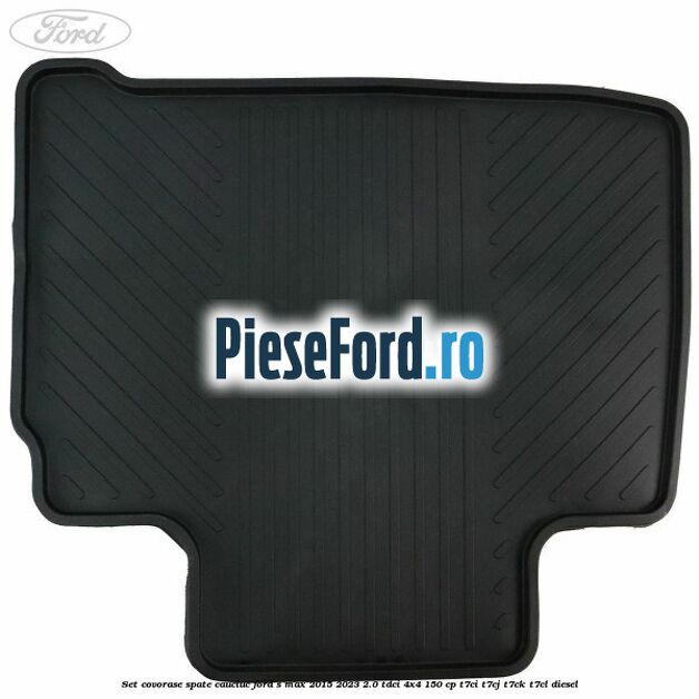 Set covorase spate, cauciuc Ford S-Max 2015-2023 2.0 TDCi 4x4 150 cp T7CI, T7CJ, T7CK, T7CL diesel