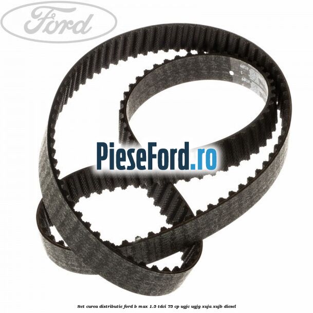 Set curea distributie Ford B-Max 1.5 TDCi 75 cp UGJC, UGJG, XUJA, XUJB diesel