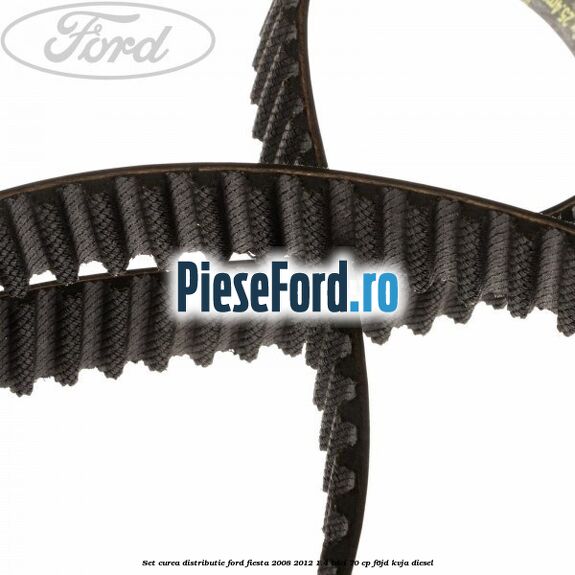 Set curea distributie Ford Fiesta 2008-2012 1.4 TDCi 70 cp Set curea distributie Ford Fiesta 2008-2012 1.4 TDCi 70 cp F6JD, KVJA diesel
