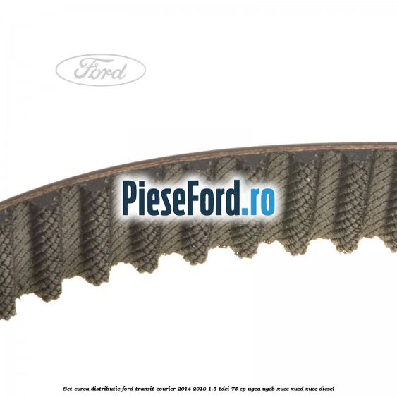 Set curea distributie Ford Transit Courier 2014-2018 1.5 TDCi 75 cp UGCA, UGCB, XUCC, XUCD, XUCE diesel